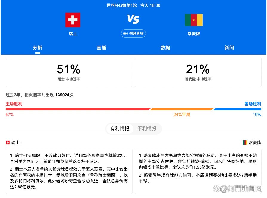 据知名记者罗马诺透露，国米正在推进布坎南的转会谈判，希望签下他以替代夸德拉多。